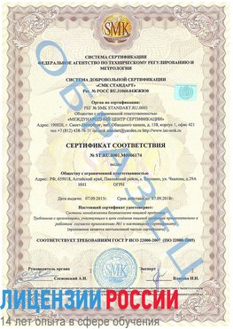 Образец сертификата соответствия Донецк Сертификат ISO 22000